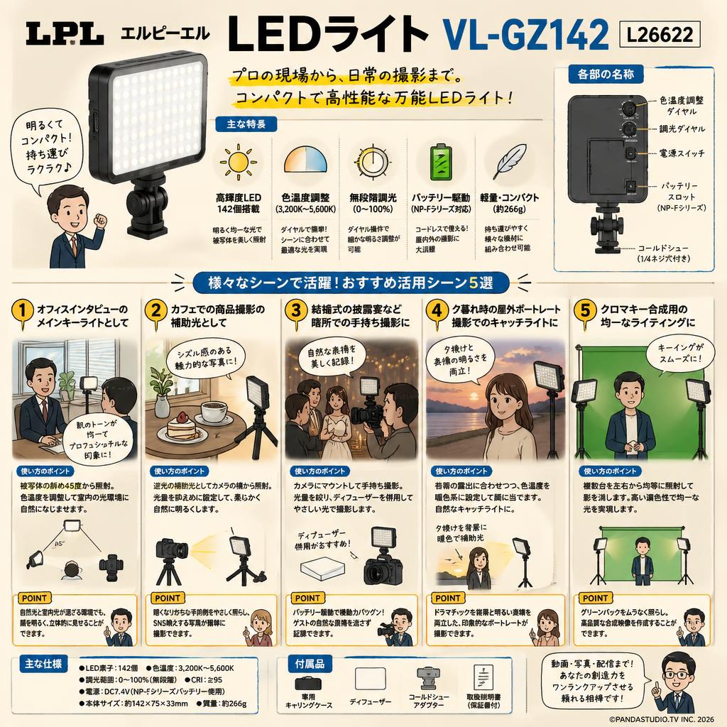 エルピーエル LPL LEDライト VL-GZ142 L26622 用途