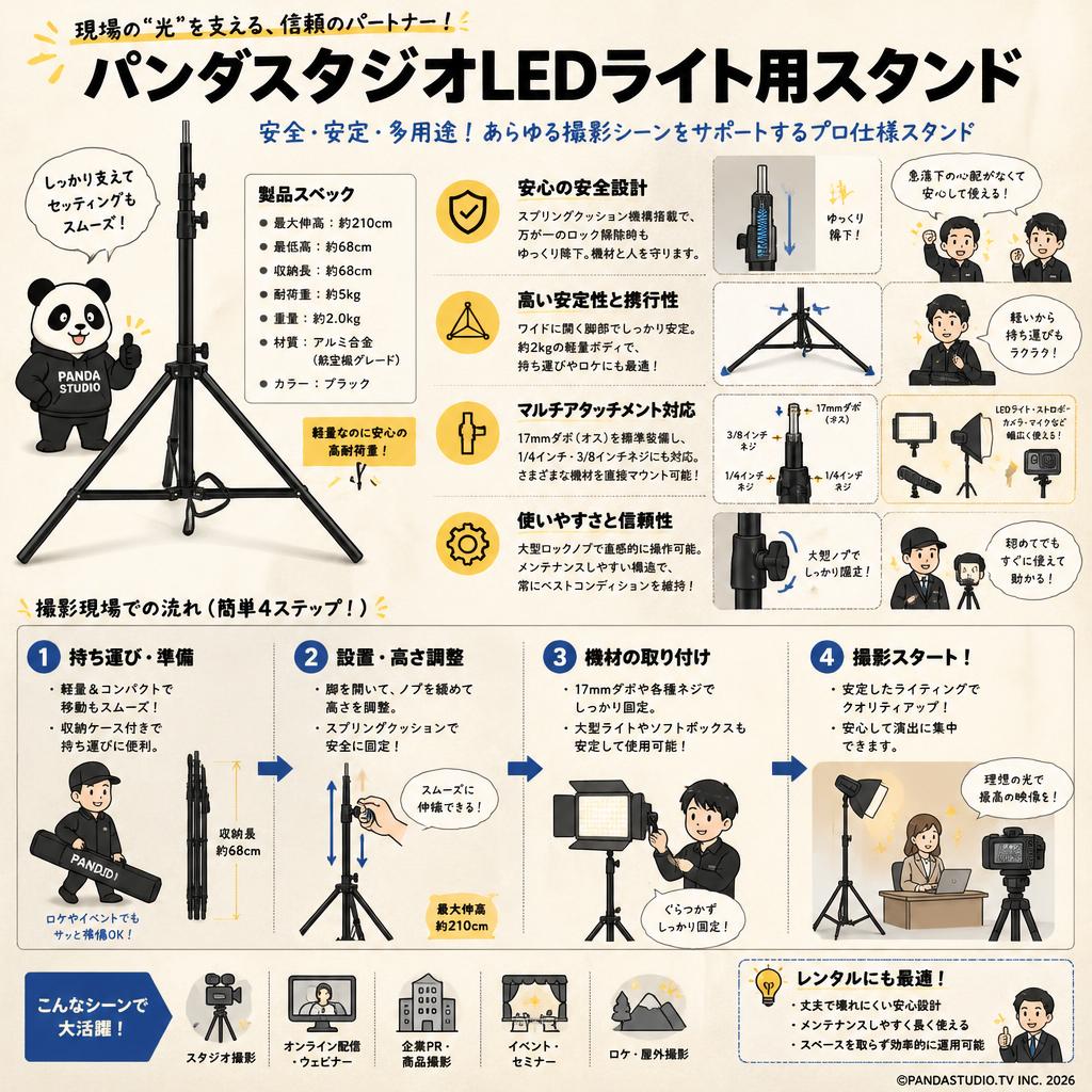 パンダスタジオLEDライト用スタンド 概要