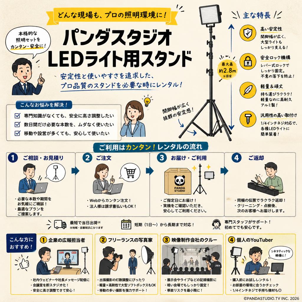 パンダスタジオLEDライト用スタンド おもな対象のお客様