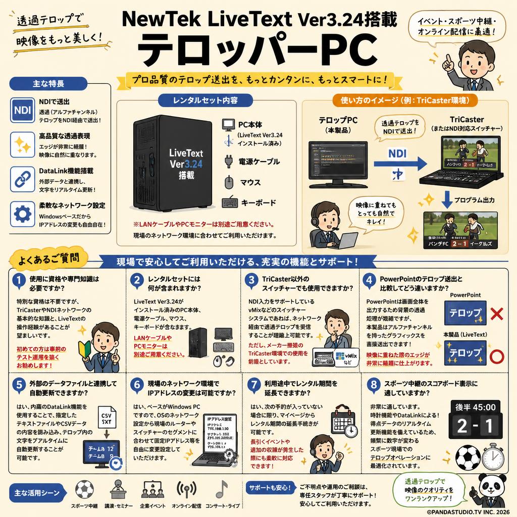 NewTek LiveText Ver3.24搭載 テロッパーPC FAQ（よくある質問と答え）