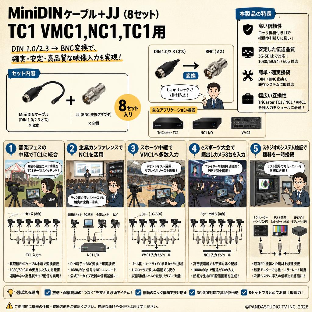 MiniDINケーブル＋JJ（8セット）TC1 VMC1,NC1,TC1用 用途