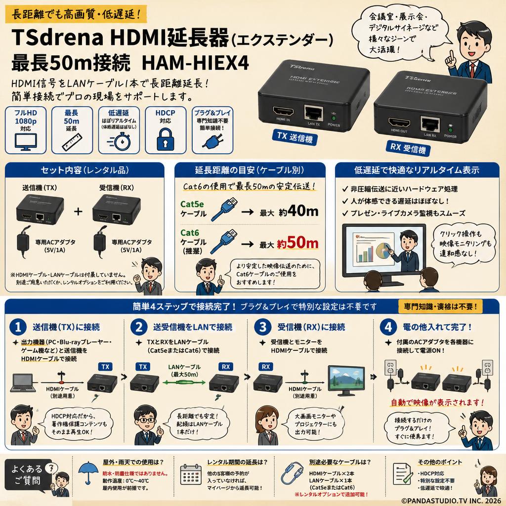 TSdrena HDMI延長器 (エクステンダー) 最長50m接続 HAM-HIEX4 FAQ（よくある質問と答え）