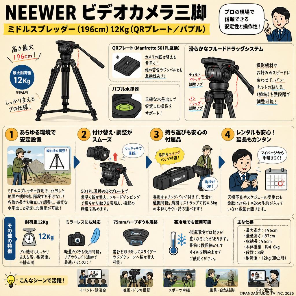 NEEWER ビデオカメラ三脚 ミドルスプレッダー(196cm) 12Kg(QRプレート/バブル) FAQ（よくある質問と答え）