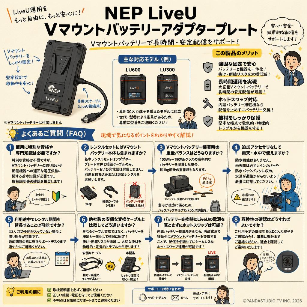 NEP Live U Vマウントバッテリーアダプタープレート FAQ（よくある質問と答え）
