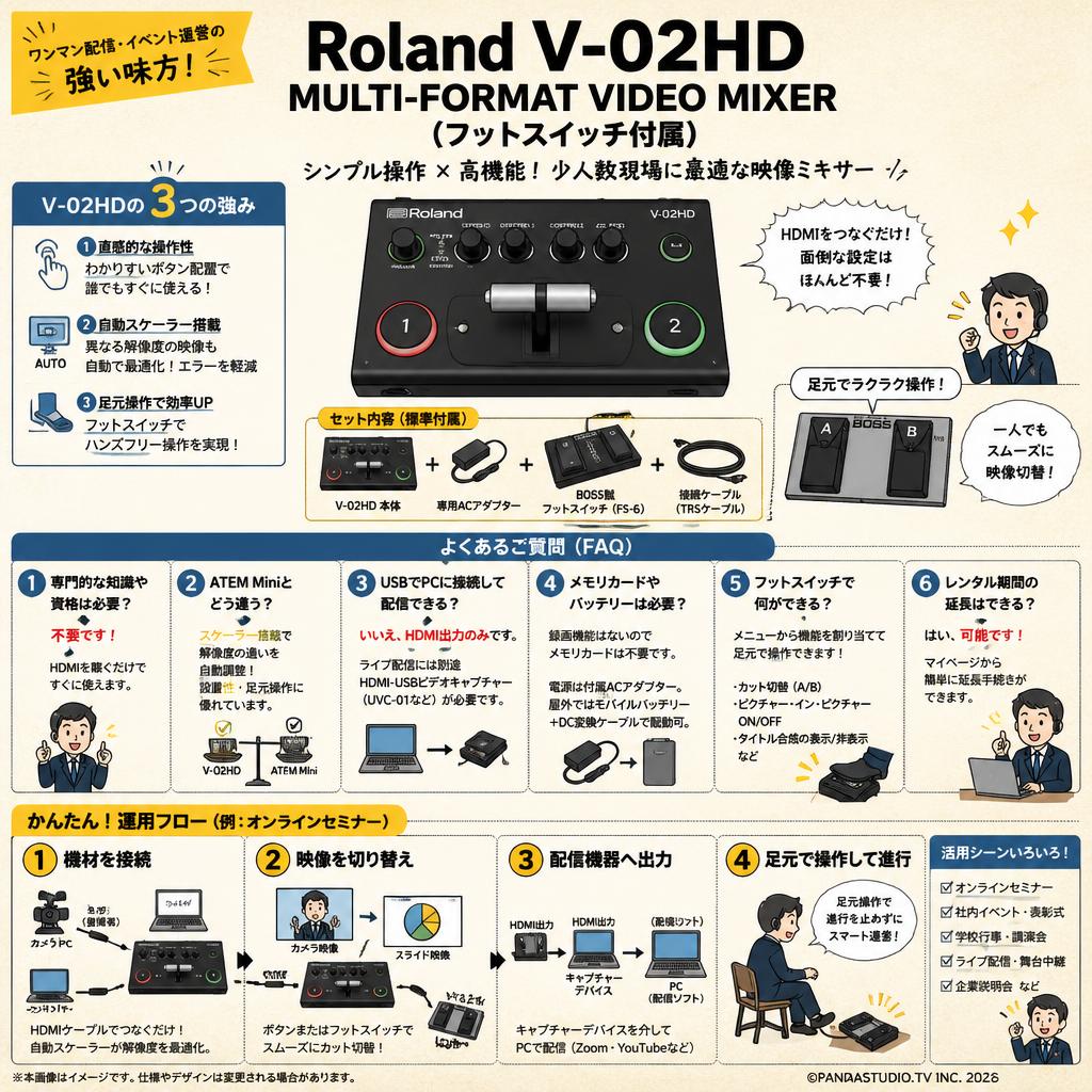 Roland V-02HD MULTI-FORMAT VIDEO MIXER（フットスイッチ付属） FAQ（よくある質問と答え）