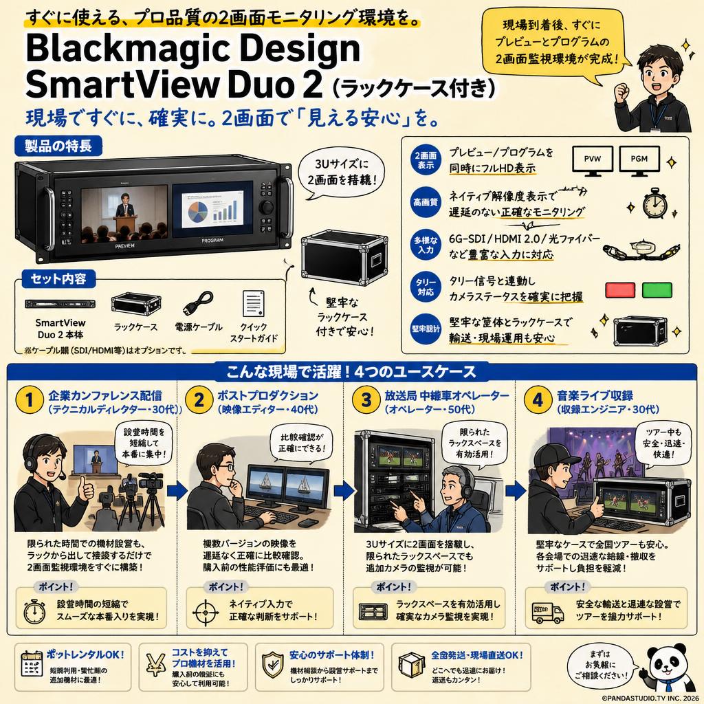 Blackmagic Design SmartView Duo 2 （ラックケース付き） おもな対象のお客様
