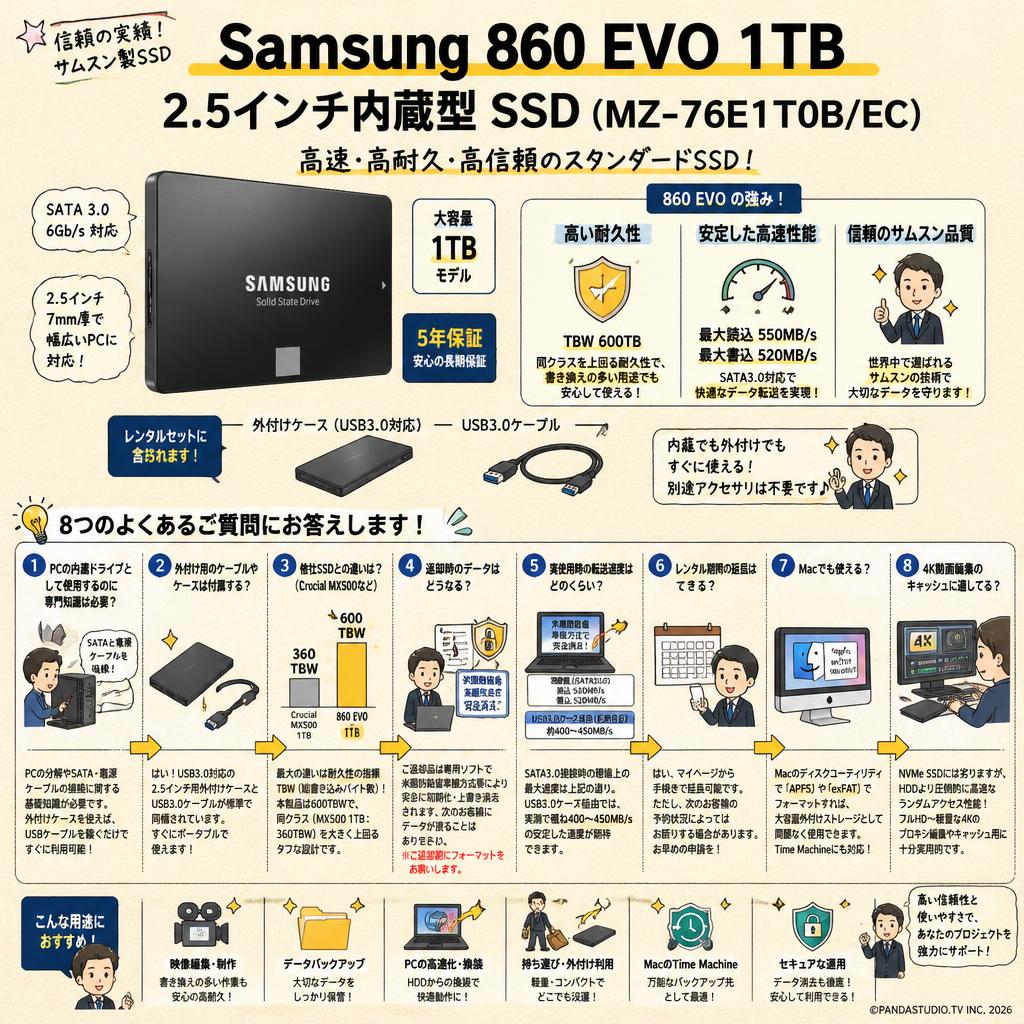 Samsung 860 EVO 1TB  2.5インチ内蔵型 SSDMZ-76E1T0B/EC FAQ（よくある質問と答え）