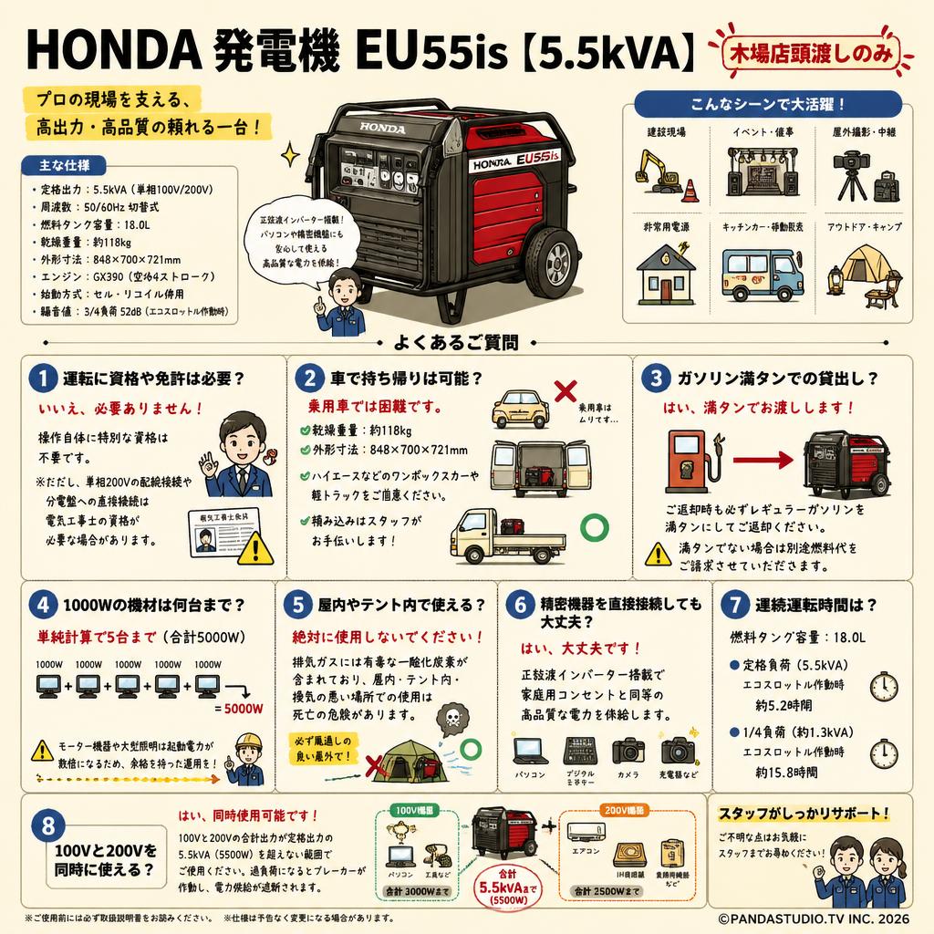 HONDA 発電機 EU55is【5.5kVA】（木場店頭渡しのみ） FAQ（よくある質問と答え）
