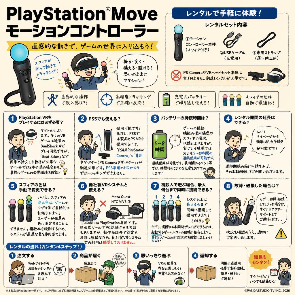 PlayStation Move モーションコントローラー FAQ（よくある質問と答え）