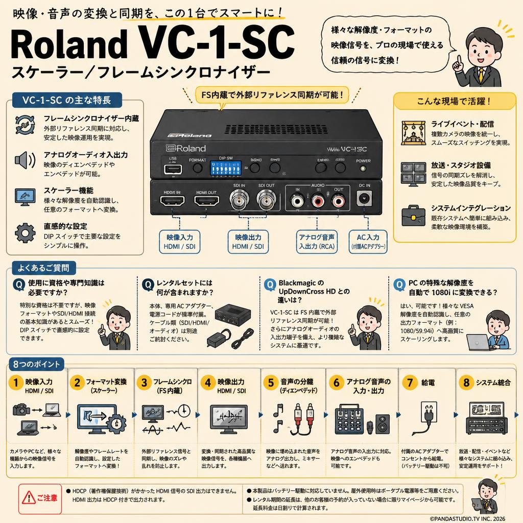 Roland VC-1-SC FAQ（よくある質問と答え）
