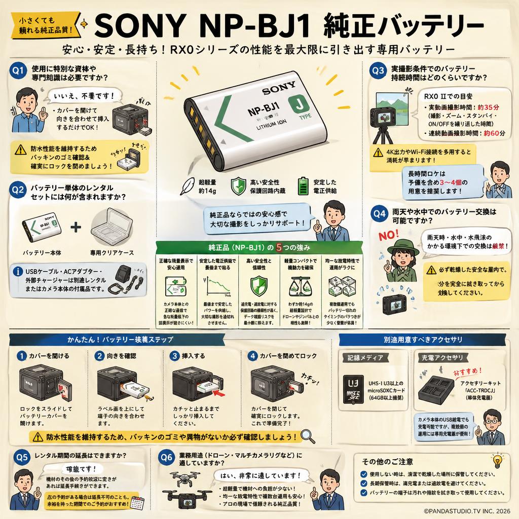 SONY NP-BJ1 純正バッテリー FAQ（よくある質問と答え）