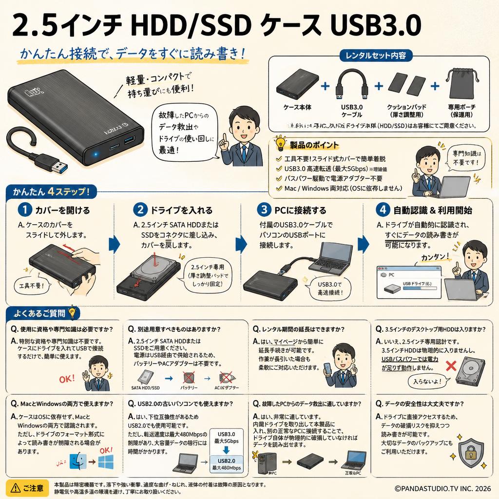 2.5インチ HDD/SSD ケース USB3.0 FAQ（よくある質問と答え）