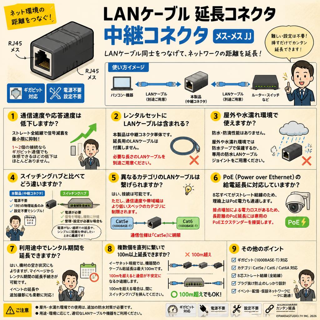 LANケーブル 延長コネクタ 中継コネクタ  メス-メス JJ FAQ（よくある質問と答え）