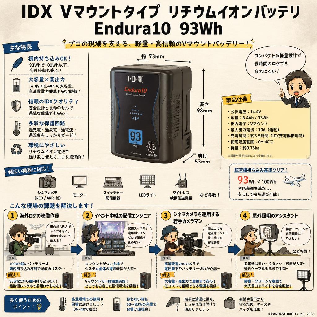 IDX Vマウントタイプ リチウムイオンバッテリ　Endura10 93Wh おもな対象のお客様