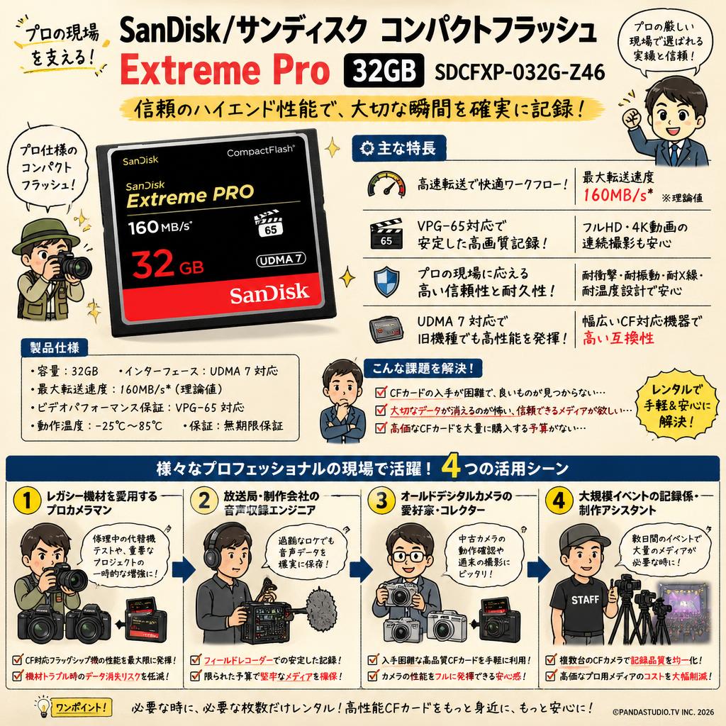 SanDisk/サンディスク コンパクトフラッシュ 【32GB】  Extreme Pro SDCFXP-032G-Z46 おもな対象のお客様
