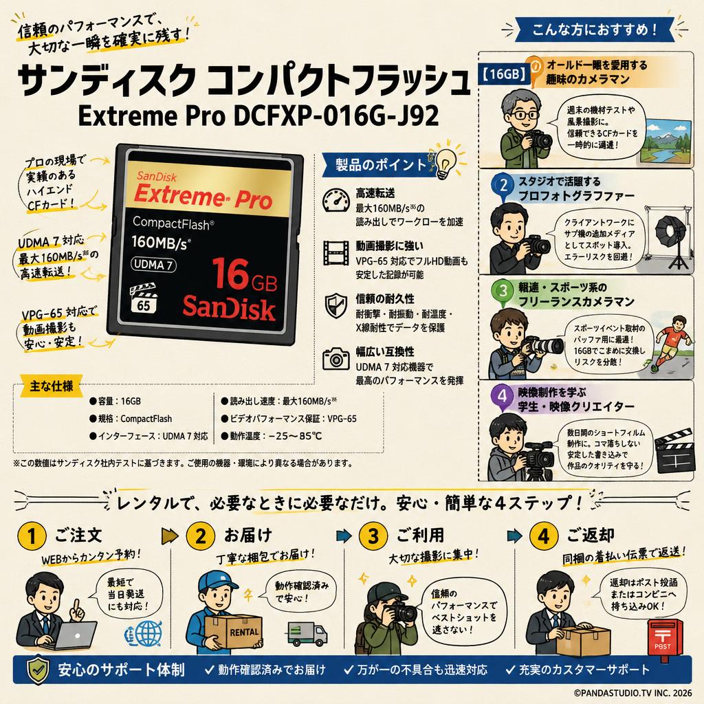 SanDisk/サンディスク コンパクトフラッシュ 【16GB】  Extreme Pro DCFXP-016G-J92 おもな対象のお客様