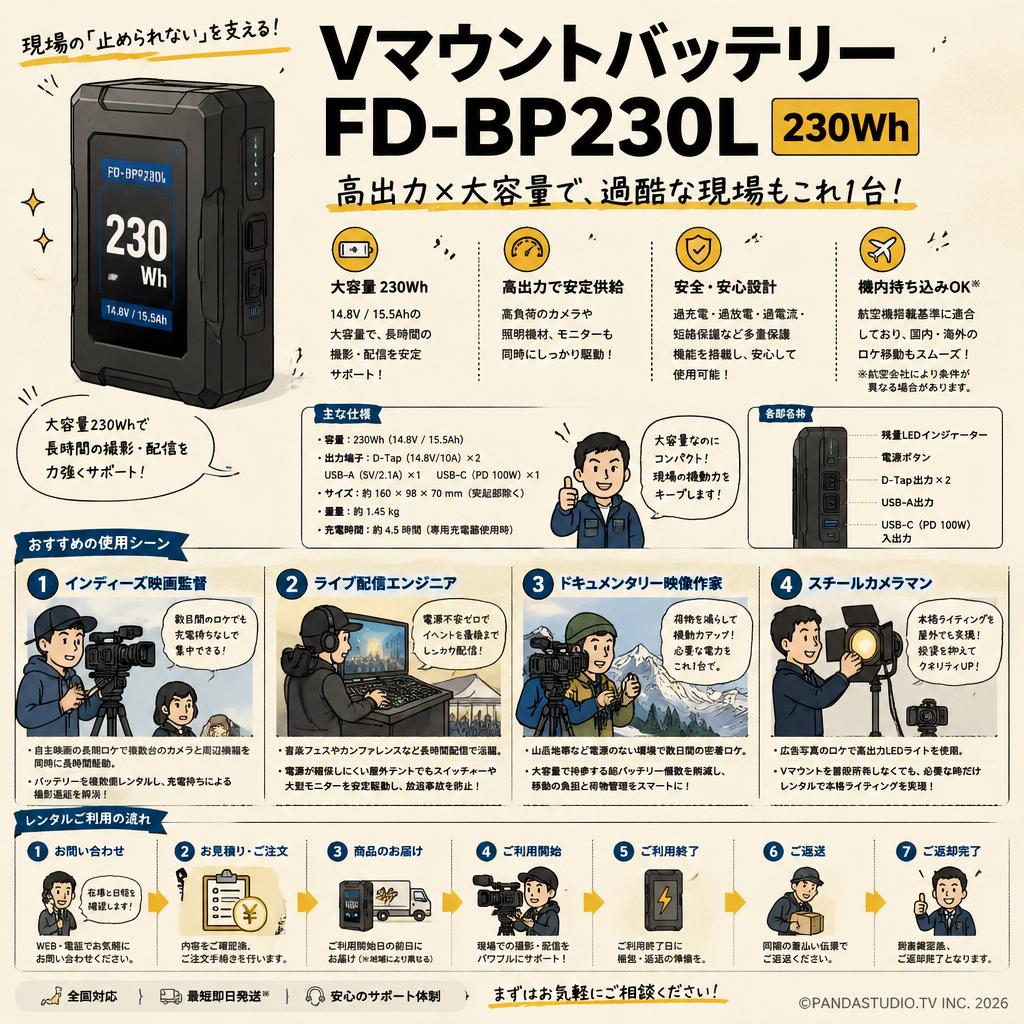 Vマウントバッテリー FD-BP230L  230Wh おもな対象のお客様