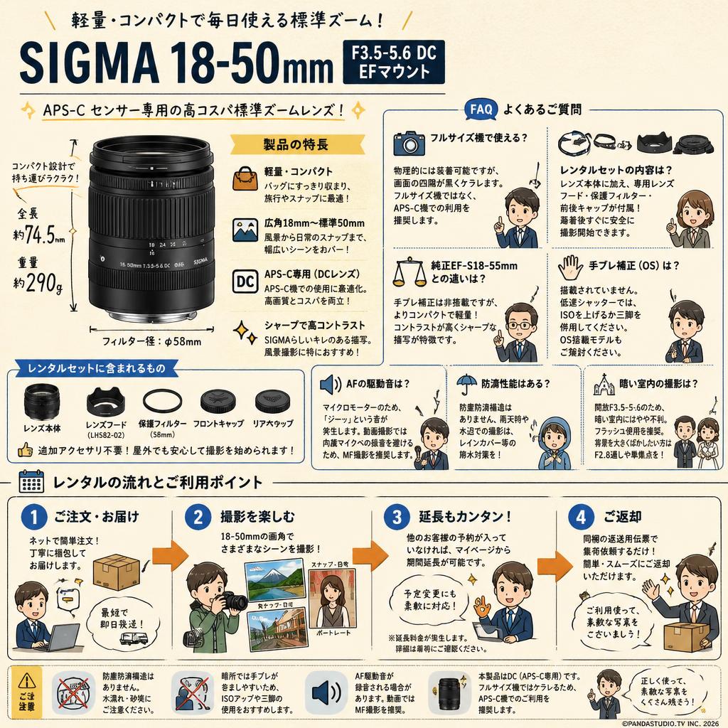 SIGMA 18-50mm F3.5-5.6 DC EFマウント FAQ（よくある質問と答え）