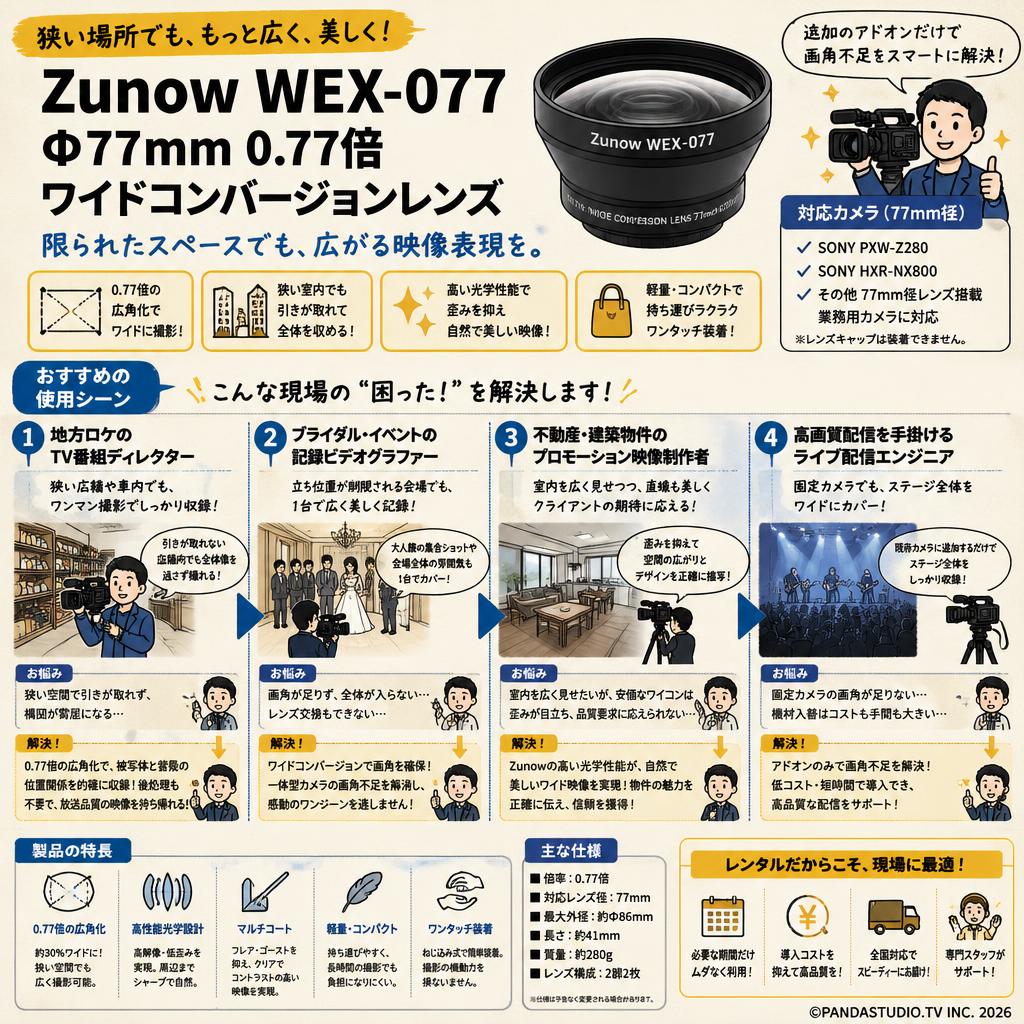 Zunow WEX-077 Φ77mm 0.77倍ワイドコンバージョンレンズ おもな対象のお客様