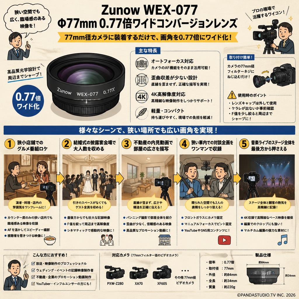 Zunow WEX-077 Φ77mm 0.77倍ワイドコンバージョンレンズ 用途