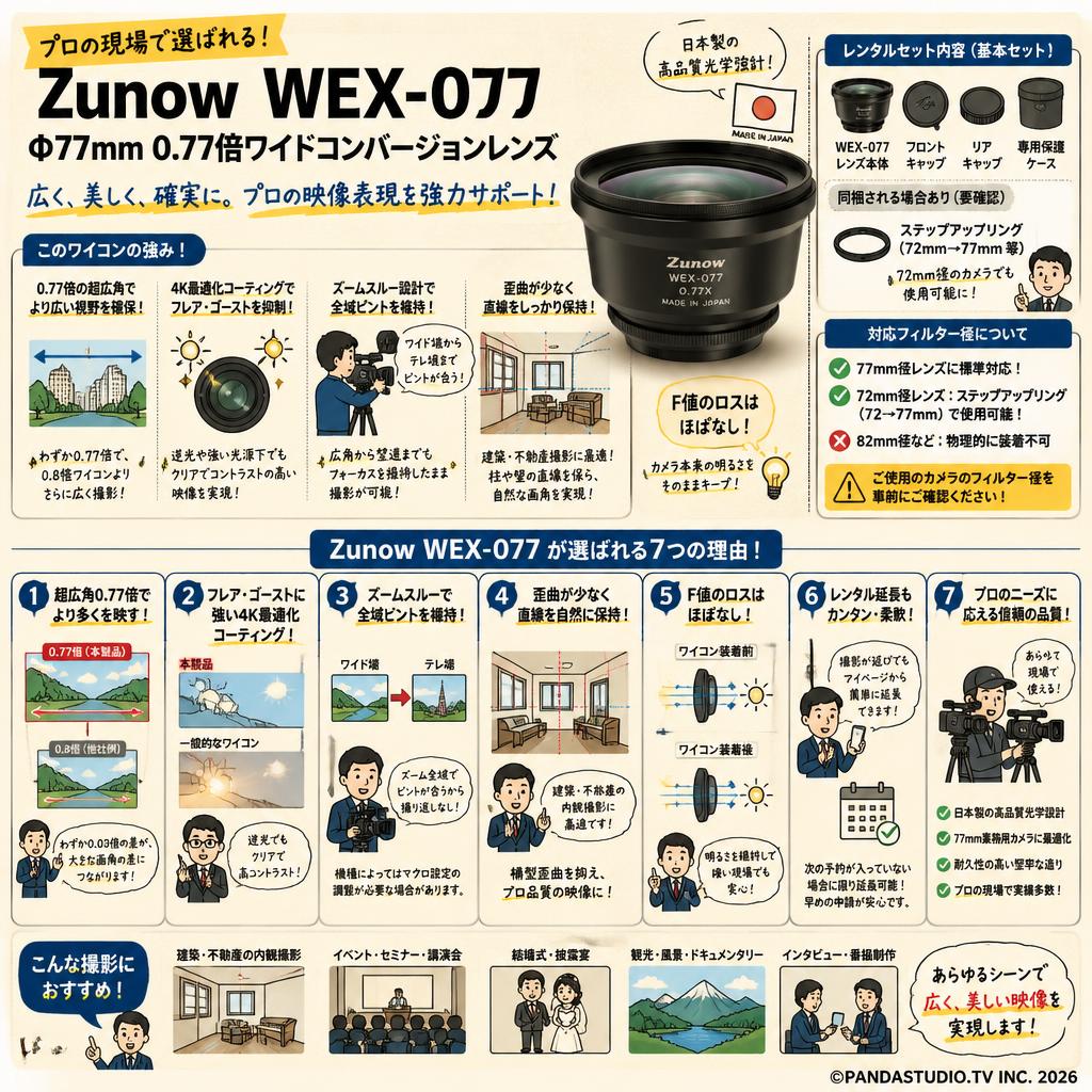 Zunow WEX-077 Φ77mm 0.77倍ワイドコンバージョンレンズ FAQ（よくある質問と答え）