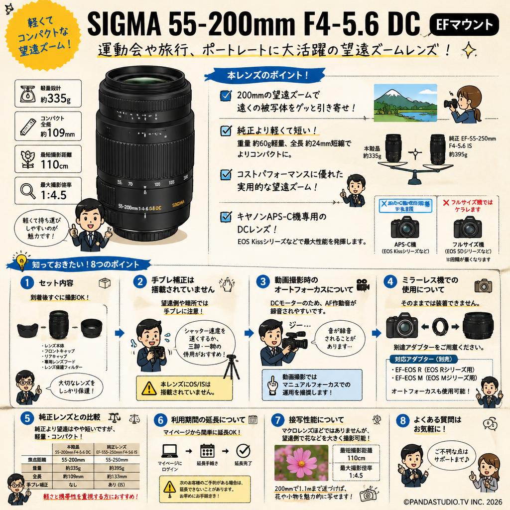 SIGMA 55-200mm F4-5.6 DC EFマウント FAQ（よくある質問と答え）