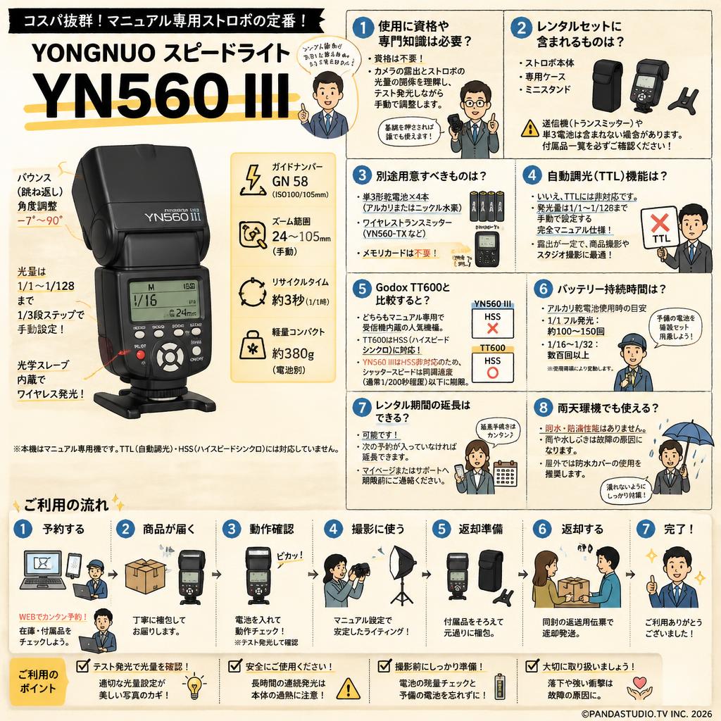 Yongnuo  Speedlight YN560 III FAQ（よくある質問と答え）