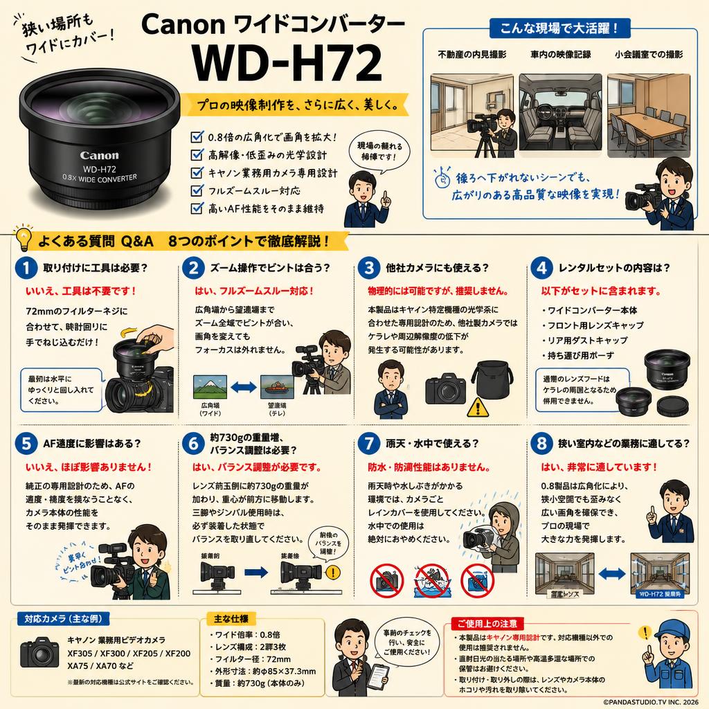 Canon ワイドコンバーター WD-H72 FAQ（よくある質問と答え）