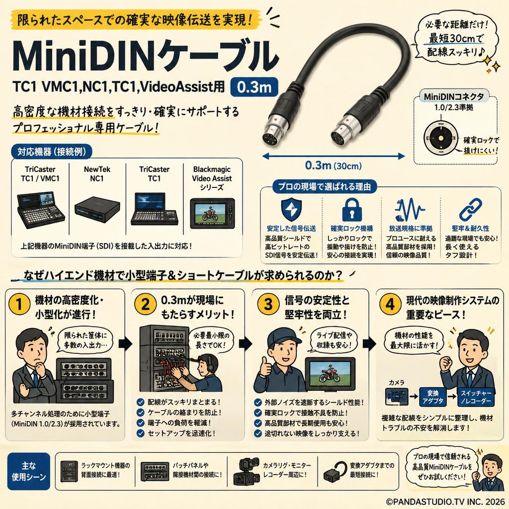 MiniDINケーブル TC1 VMC1,NC1,TC1,VideoAssist用 0.3m 概要