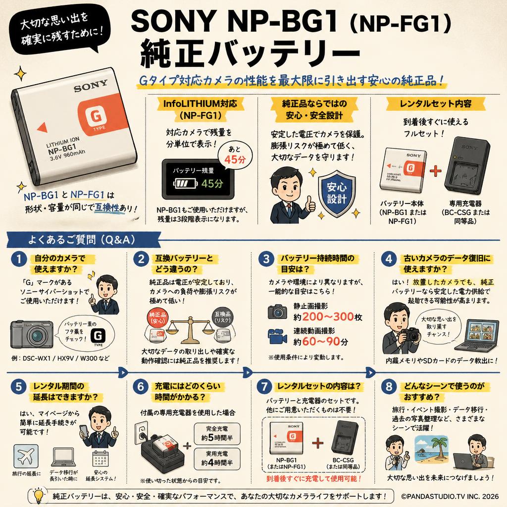 SONY NP-BG1  (NP-FG1) 純正バッテリー FAQ（よくある質問と答え）