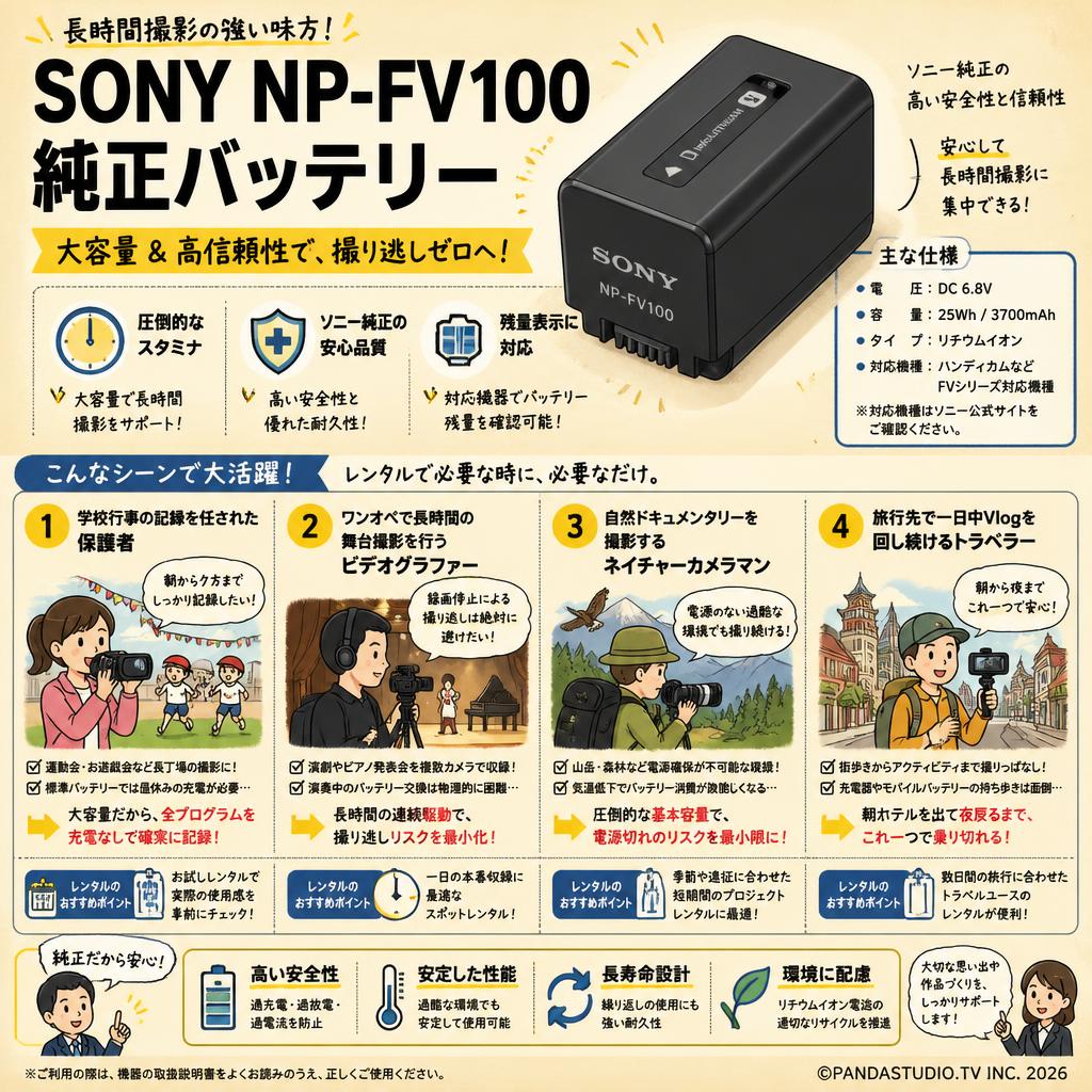 SONY NP-FV100 純正バッテリー おもな対象のお客様