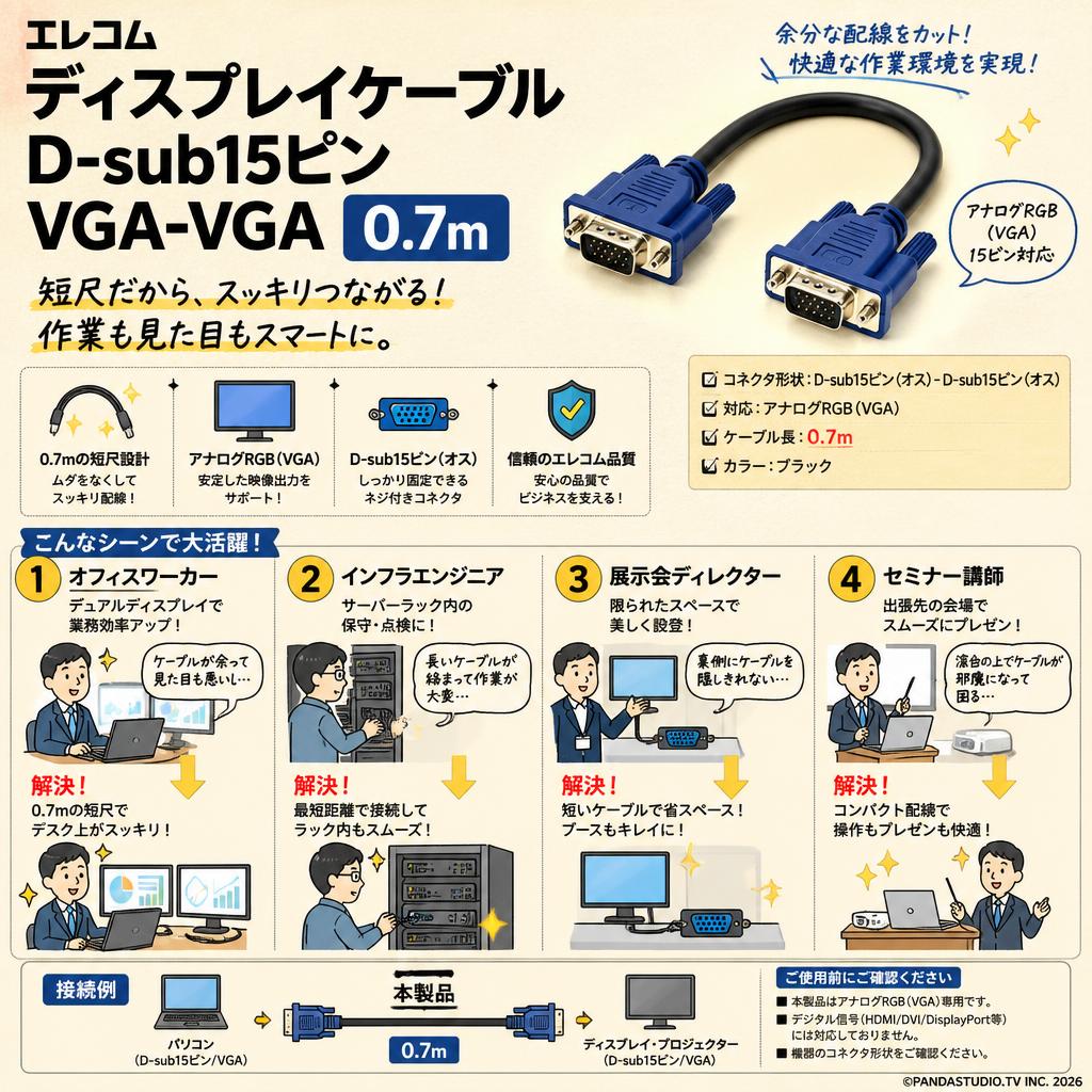 エレコム ディスプレイケーブル D-sub15ピン VGA-VGA 0.7m おもな対象のお客様