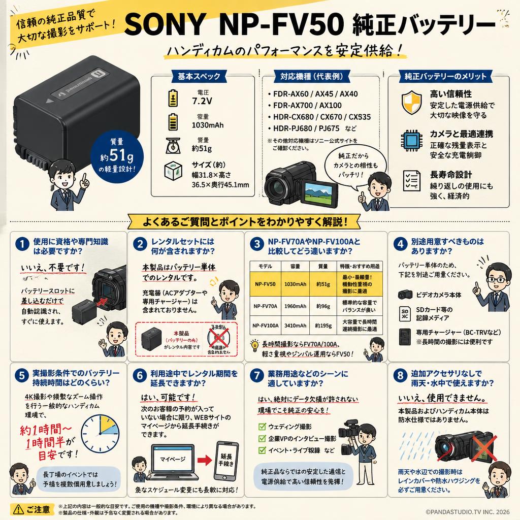 SONY NP-FV50 純正バッテリー FAQ（よくある質問と答え）