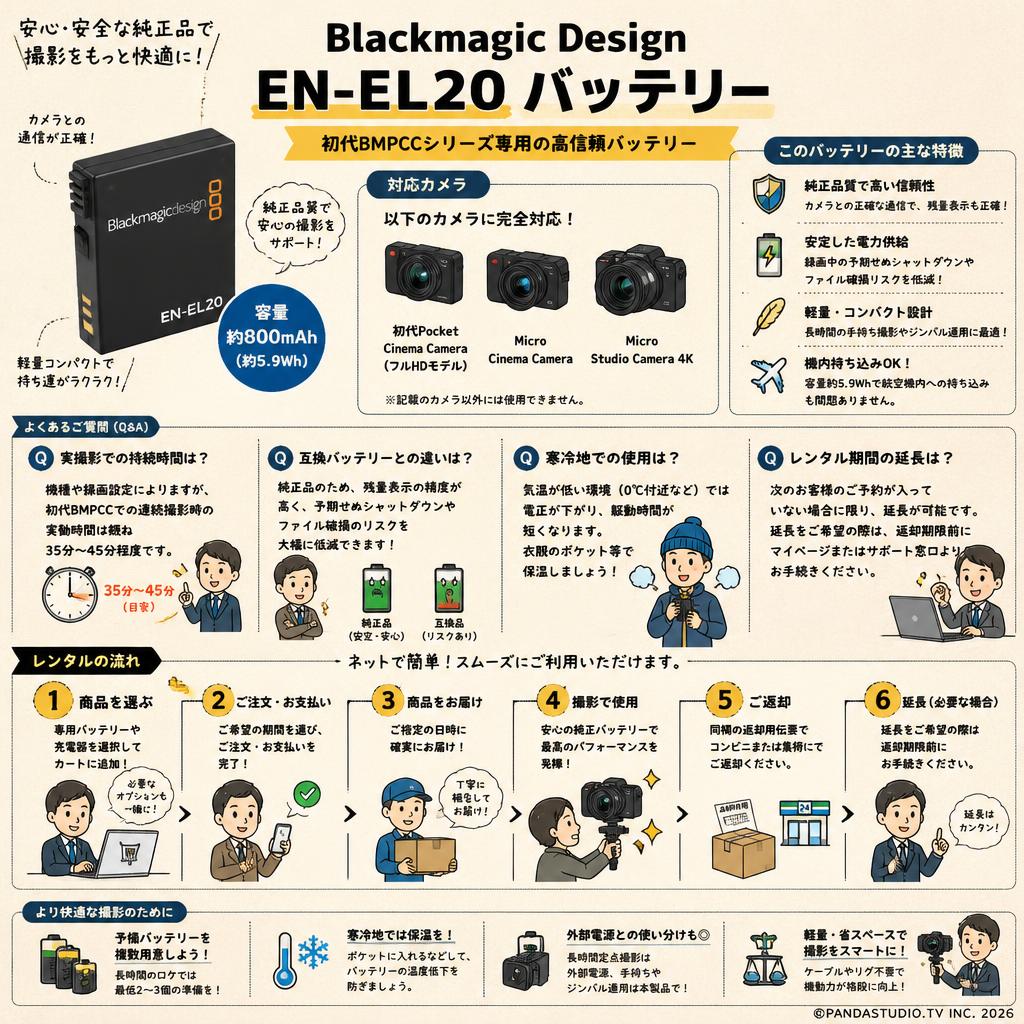 Blackmagic Design EN-EL20 Batteries FAQ（よくある質問と答え）
