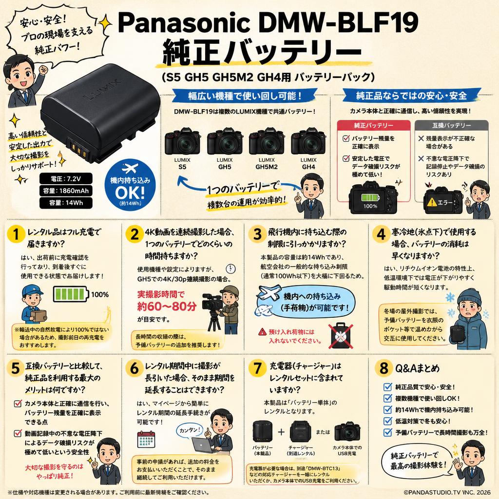 Panasonic DMW-BLF19 純正バッテリー (S5 GH5 GH5M2 GH4用 バッテリーパック) FAQ（よくある質問と答え）