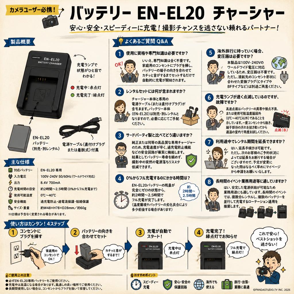 バッテリー EN-EL20　チャージャー FAQ（よくある質問と答え）