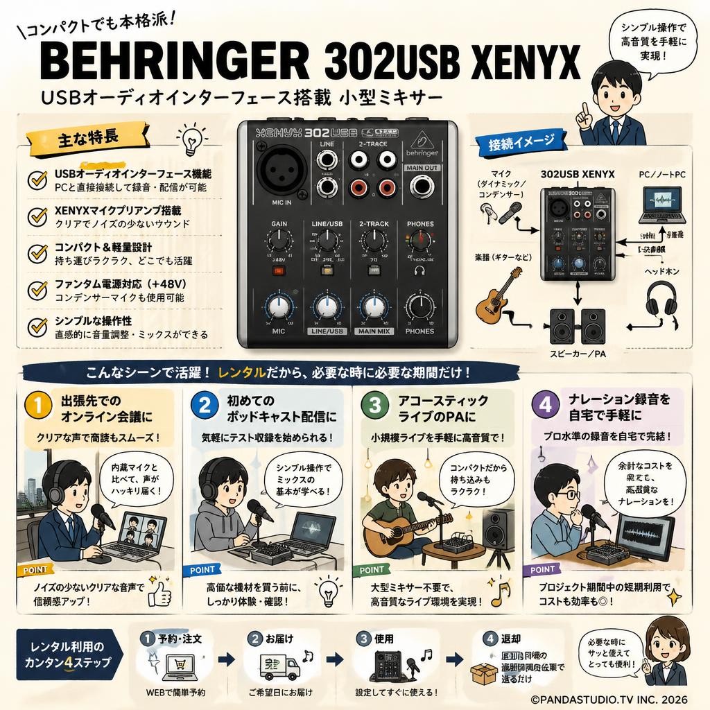 BEHRINGER  302USB XENYX おもな対象のお客様