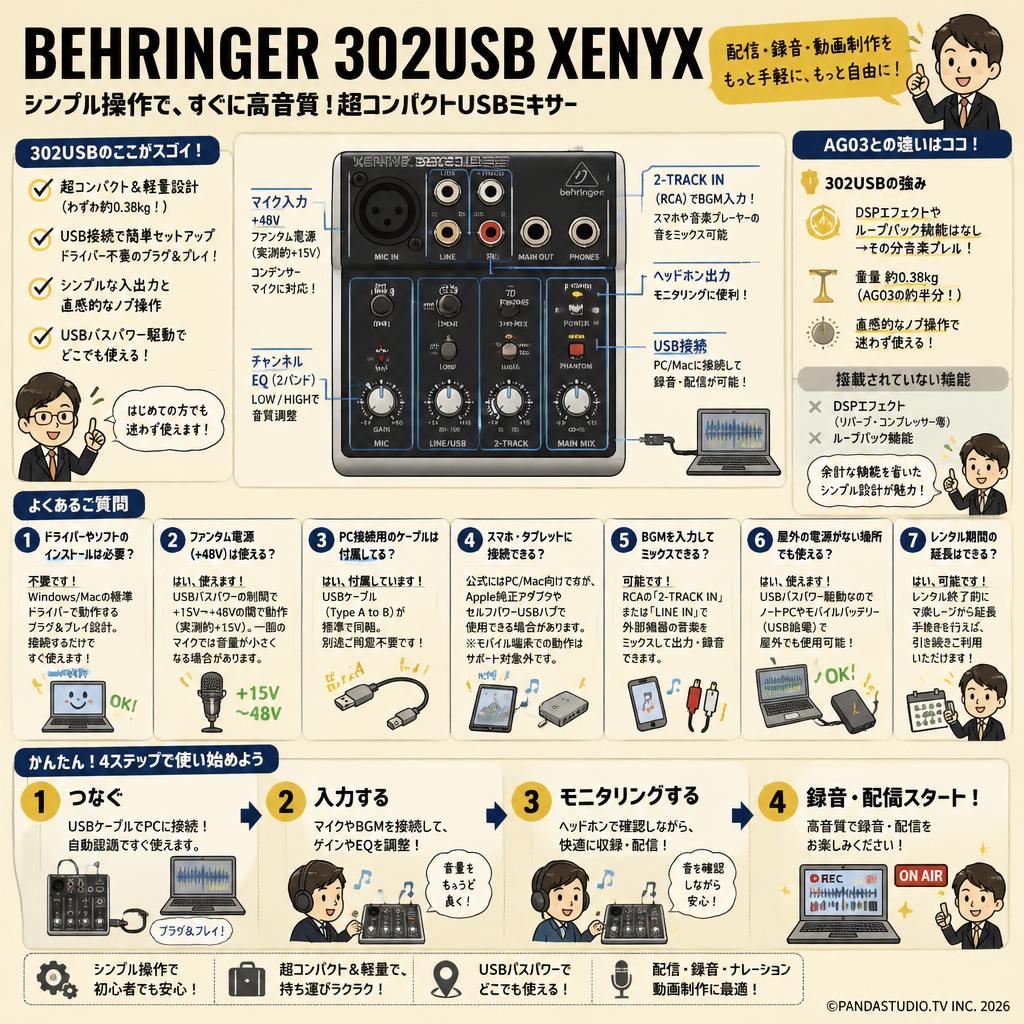 BEHRINGER  302USB XENYX FAQ（よくある質問と答え）