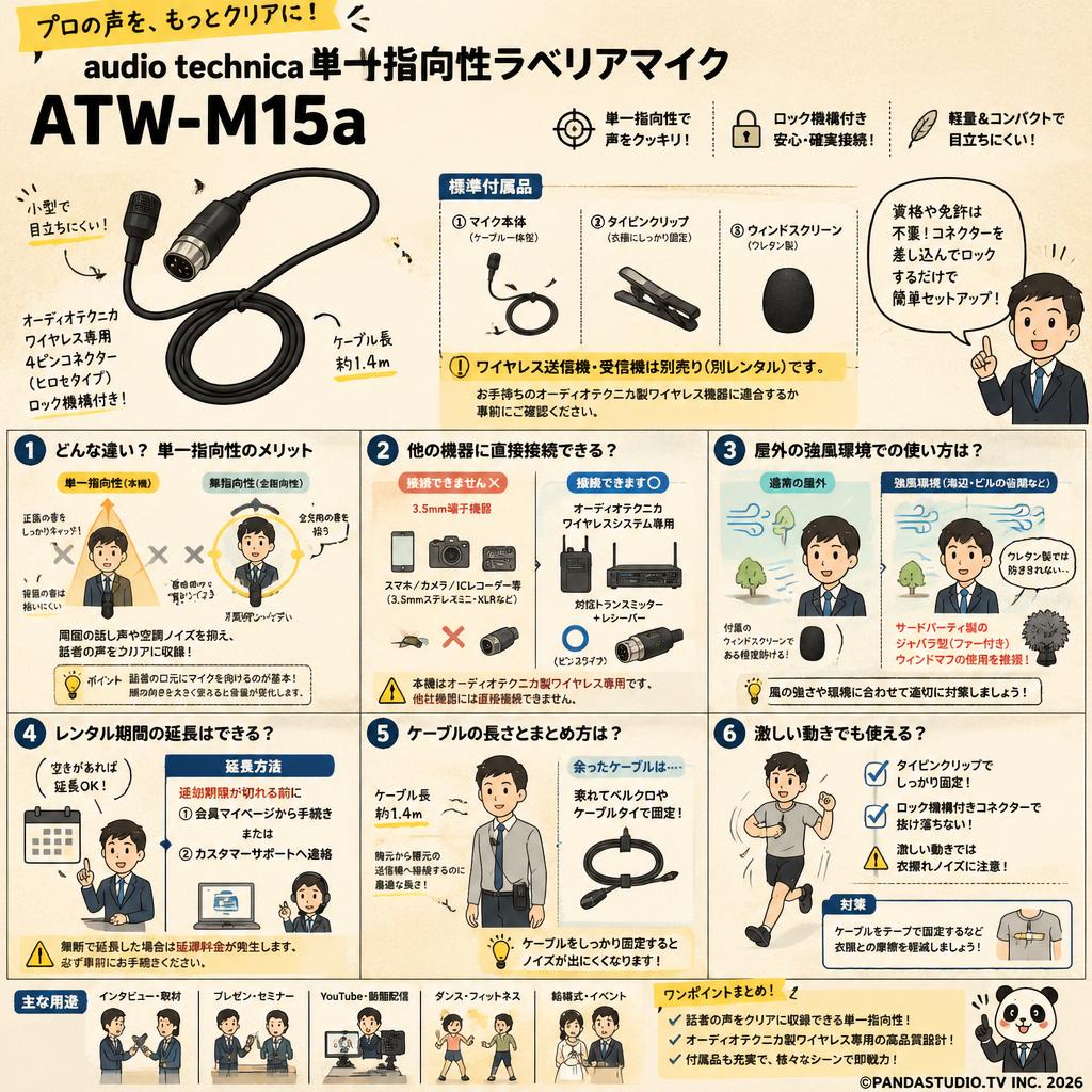 audio technica 単一指向性ラベリアマイク ATW-M15a FAQ（よくある質問と答え）
