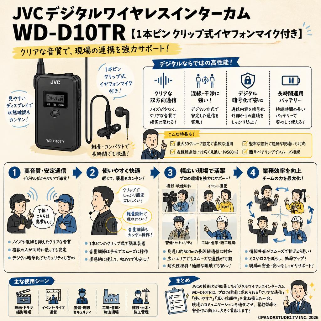 JVCデジタルワイヤレスインターカム WD-D10TR【1本ピン クリップ式イヤフォンマイク付き】 概要