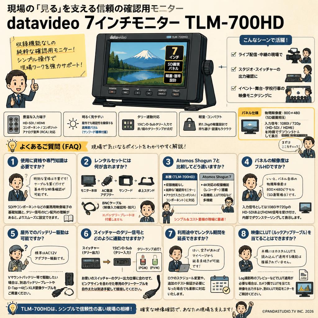 datavideo 7インチモニターTLM-700HD FAQ（よくある質問と答え）