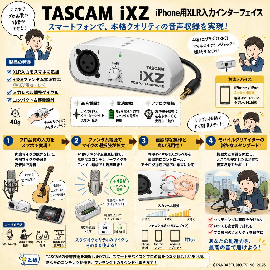 TASCAM  iXZ iPhone用XLR入力インターフェイス 概要