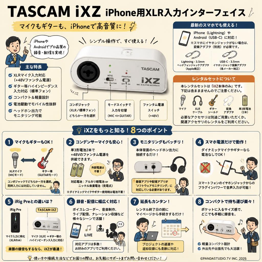 TASCAM  iXZ iPhone用XLR入力インターフェイス FAQ（よくある質問と答え）