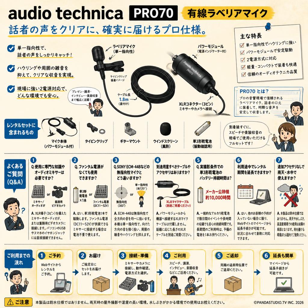 audio technica ラベリアマイク PRO70　有線ラベリアマイク FAQ（よくある質問と答え）