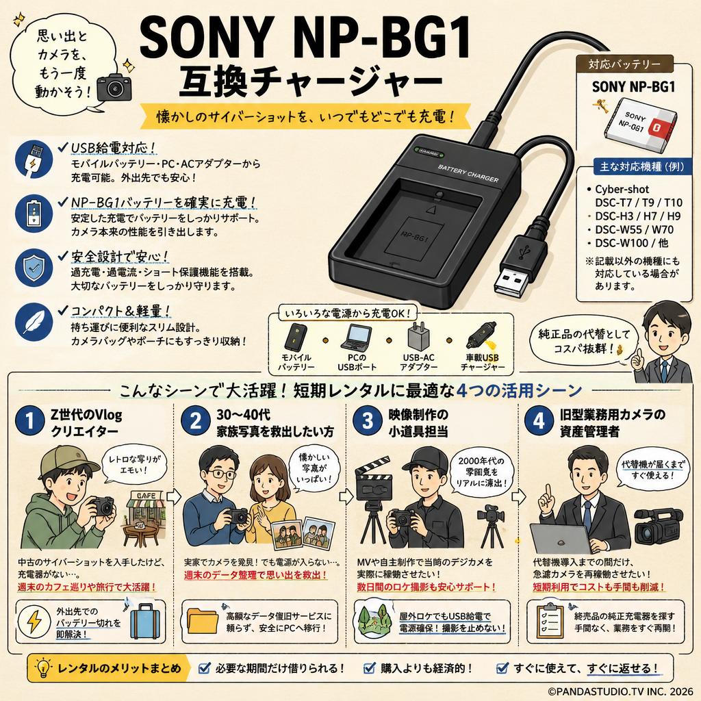 SONY NP-BG1   互換チャージャー おもな対象のお客様