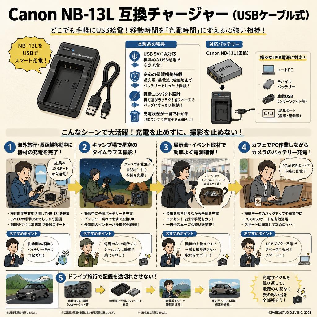 Canon NB-13L 互換チャージャー（USBケーブル式） 用途