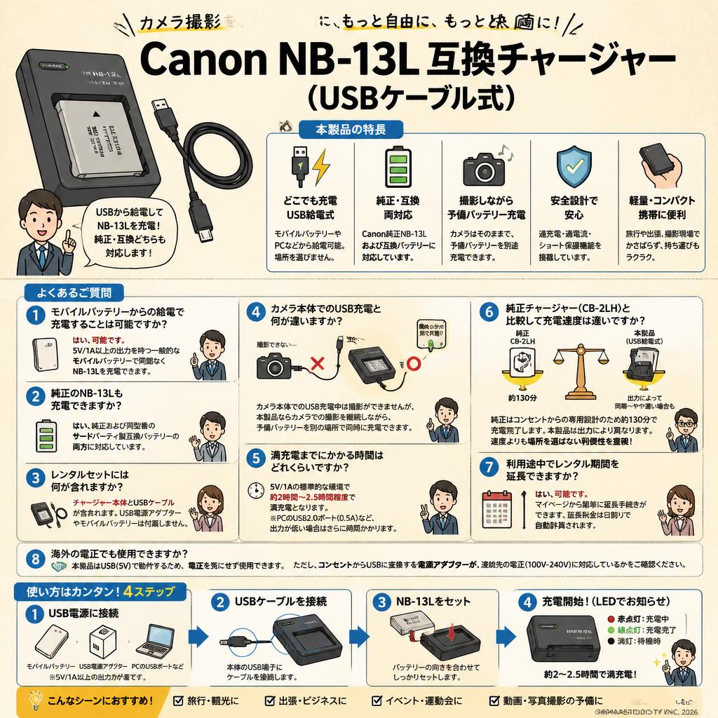 Canon NB-13L 互換チャージャー（USBケーブル式） FAQ（よくある質問と答え）