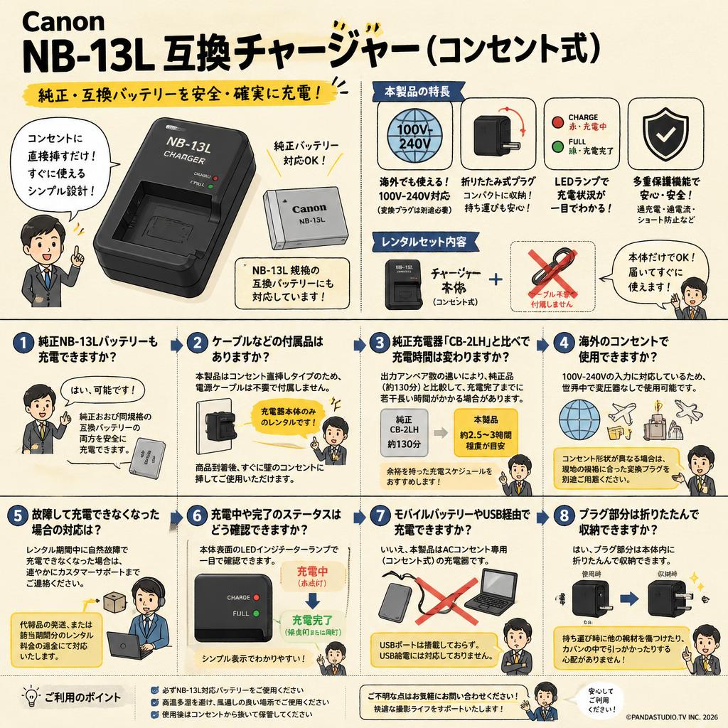 Canon NB-13L 互換チャージャー（コンセント式） FAQ（よくある質問と答え）
