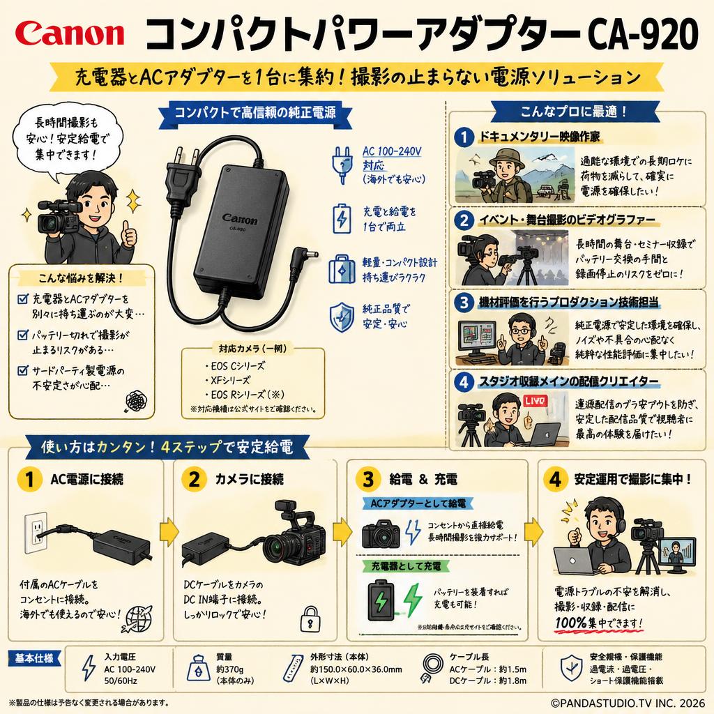 Canon コンパクトパワーアダプター CA-920 おもな対象のお客様