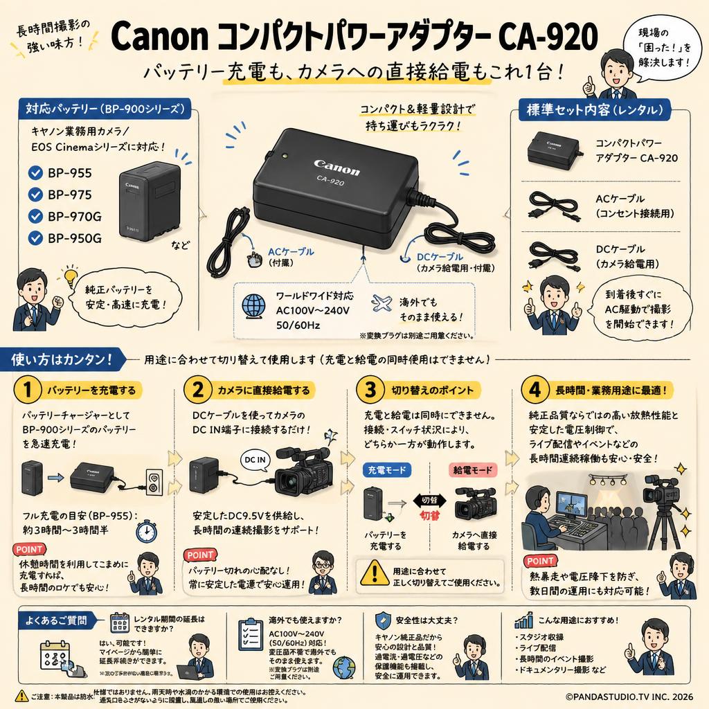 Canon コンパクトパワーアダプター CA-920 FAQ（よくある質問と答え）